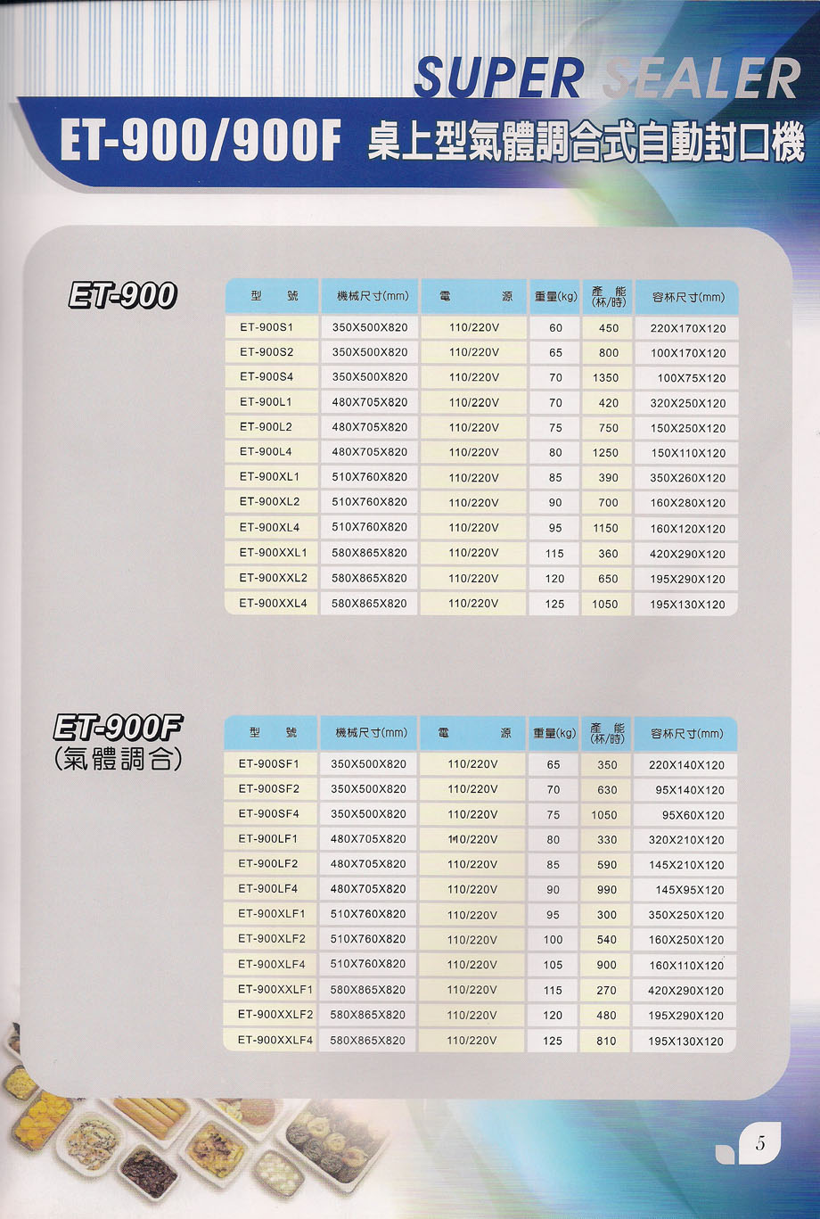 ET-900-2